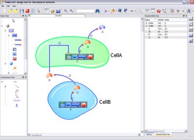 TinkerCell 1.2.926 full